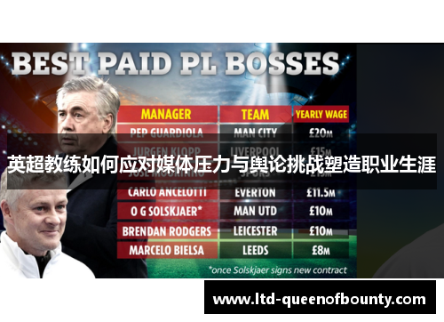 英超教练如何应对媒体压力与舆论挑战塑造职业生涯 英超教练如何应对媒体压力与舆论挑战塑造职业生涯
