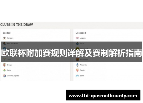 欧联杯附加赛规则详解及赛制解析指南