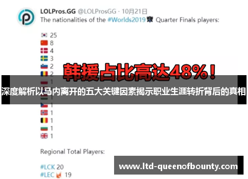 深度解析以马内离开的五大关键因素揭示职业生涯转折背后的真相