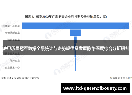 法甲历届冠军数据全景统计与走势规律及发展脉络深度综合分析研判 法甲历届冠军数据全景统计与走势规律及发展脉络深度综合分析研判