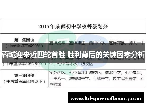 蓉城迎来近四轮首胜 胜利背后的关键因素分析 蓉城迎来近四轮首胜 胜利背后的关键因素分析
