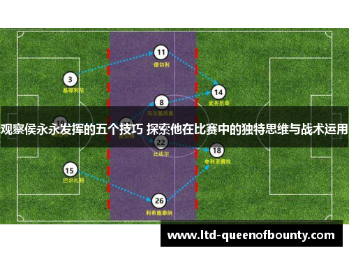 观察侯永永发挥的五个技巧 探索他在比赛中的独特思维与战术运用 观察侯永永发挥的五个技巧 探索他在比赛中的独特思维与战术运用
