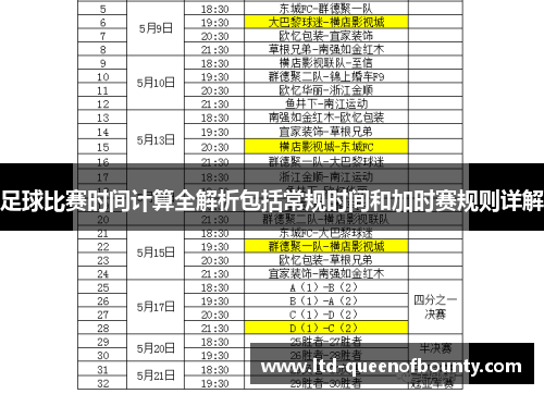 足球比赛时间计算全解析包括常规时间和加时赛规则详解