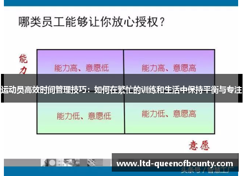 运动员高效时间管理技巧:如何在繁忙的训练和生活中保持平衡与专注 运动员高效时间管理技巧:如何在繁忙的训练和生活中保持平衡与专注
