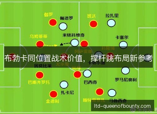 布勃卡同位置战术价值，撑杆跳布局新参考